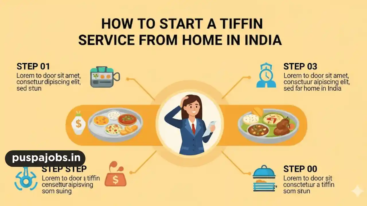 How to Start a Tiffin Service from Home in India